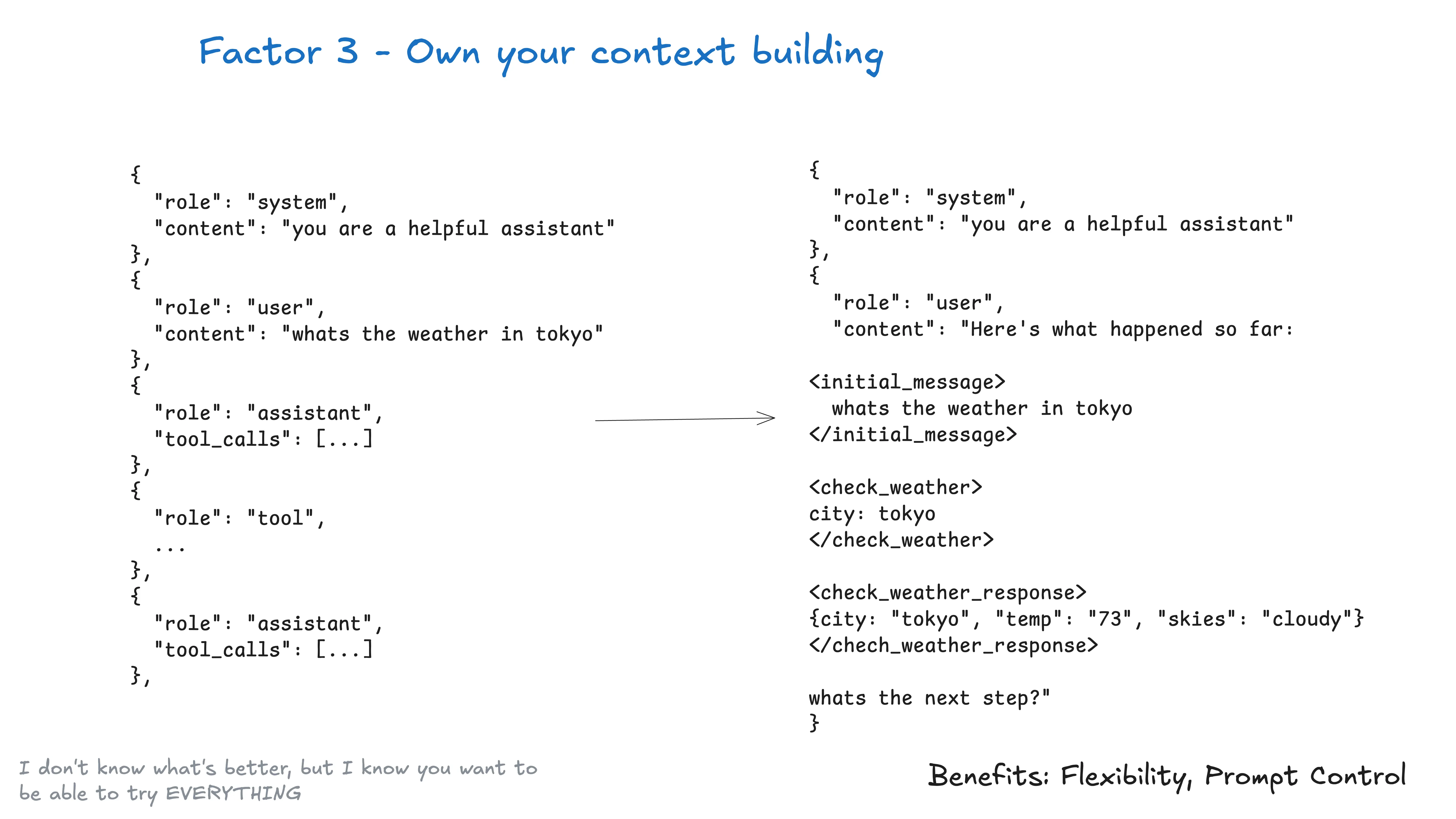 Factor 3: Own your context window